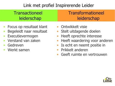 Kenmerken Van Transactionele Leiders